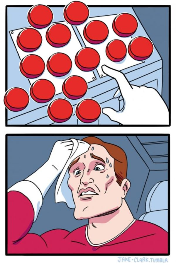 Meme tradicional de um homem transpirando com expressão ansiosa diante da escolha dentre 2 botões. Só que nessa versão do meme são bem mais que 2 botões no painel.